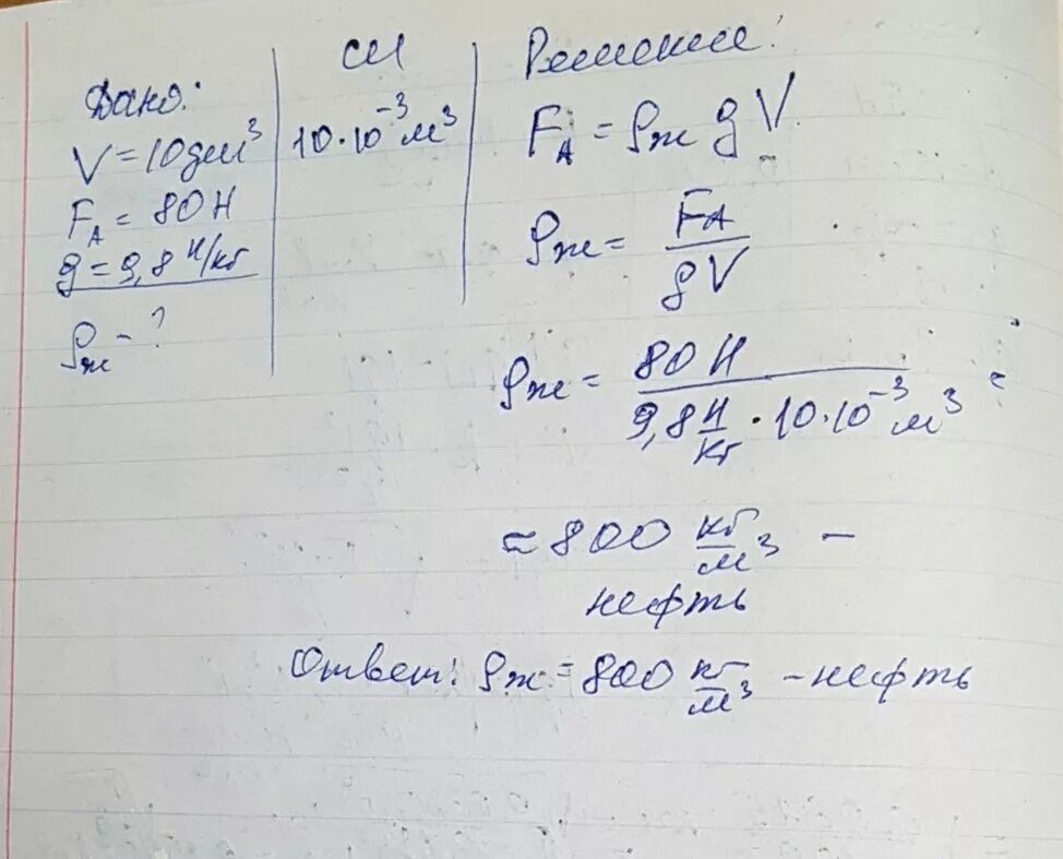 На тело объемом 10 дм при полном