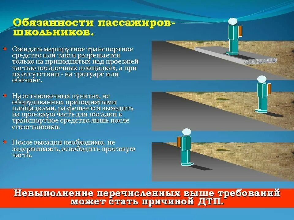 Обязанности пассажира при движении. Обязанности пассажиро. ожидать маршрутное транспортное средство разрешается. приподнятых над проезжей частью посадочных площадках. обязанности пассажиров для школьников.