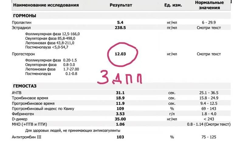 Картинки ПГ МЛ В НМОЛЬ Л