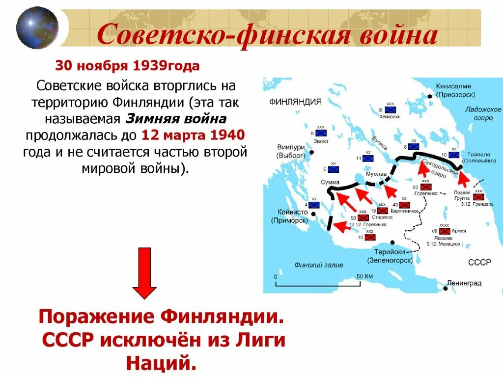 Военные действия против финляндии