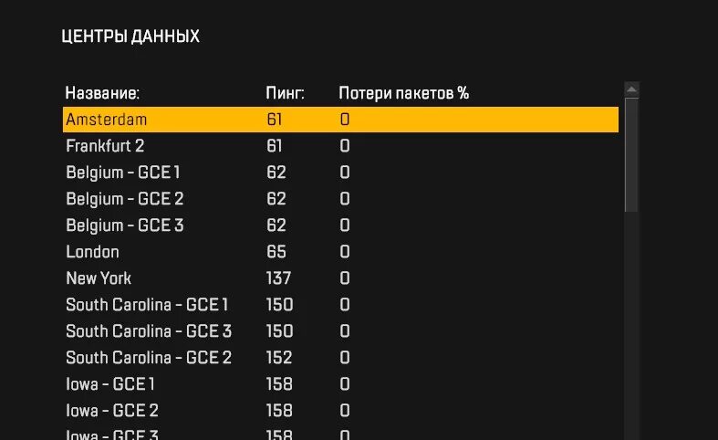 Пинг в апекс. Ping в апексе. Сервера Апекс пинг. Apex Legends пинг. Высокий пинг Apex.