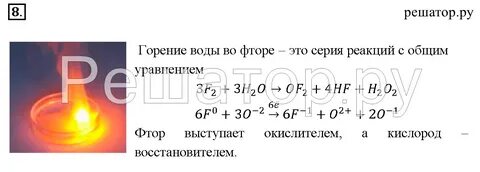 Вода сгорание