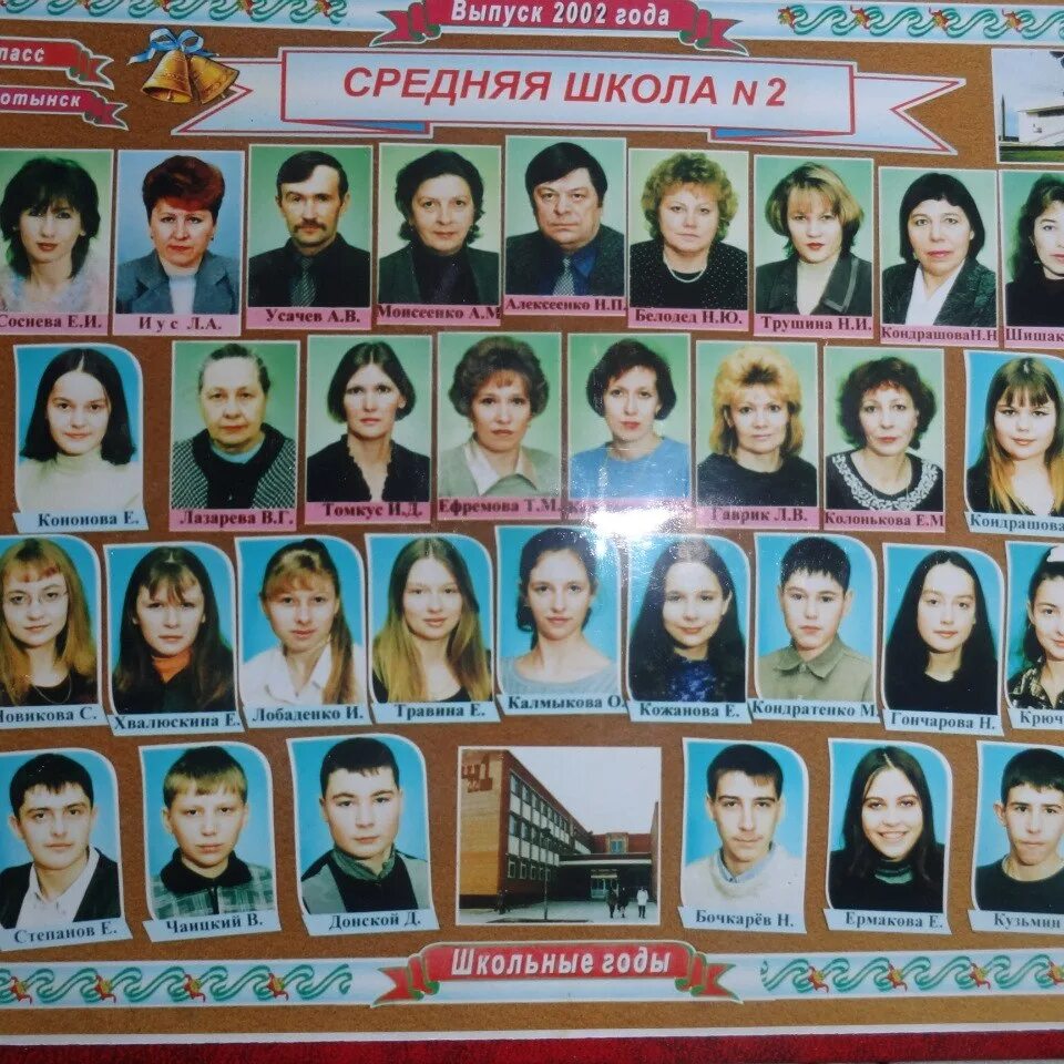 31 мая 2002 года 62. Выпуск 2002 года. выпускники 2002 года. школа 2002 год. выпуск 2002 года школы.