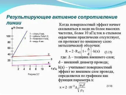 Активный эффект