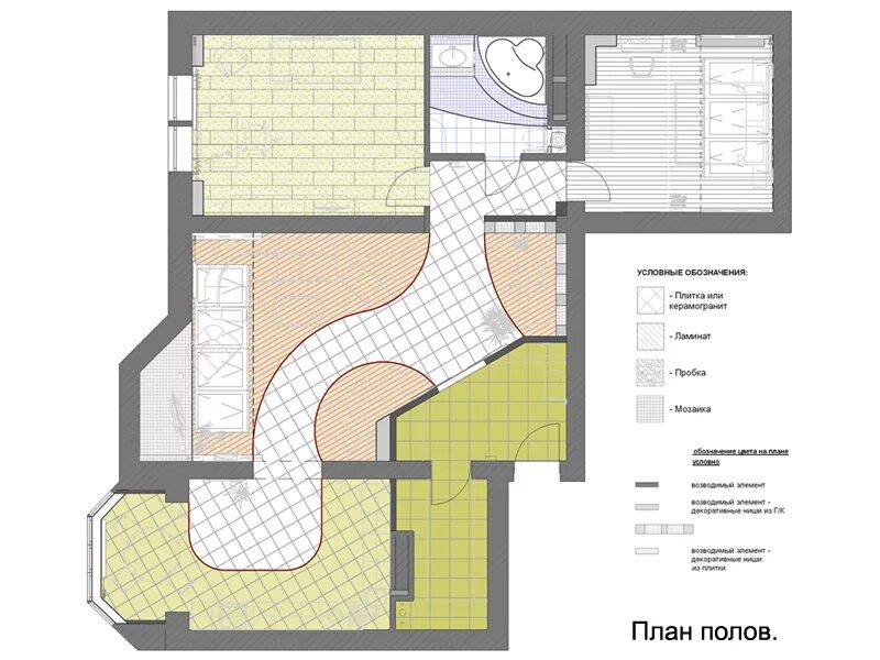 план раскладки пола чертеж. план раскладки полов. план полов чертеж. план пола комнаты. план полов в квартире.