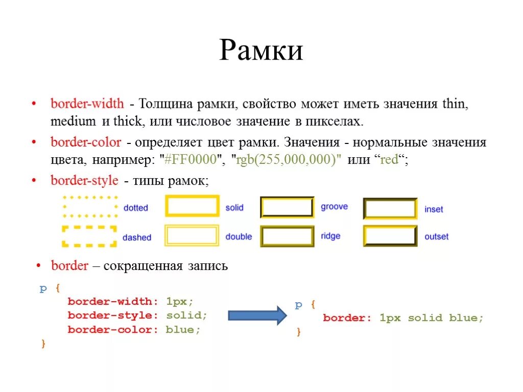 Цвет рамки в html. Толщина рамки html. Цвет рамки таблицы. Рамка таблицы в html. Фон документа html