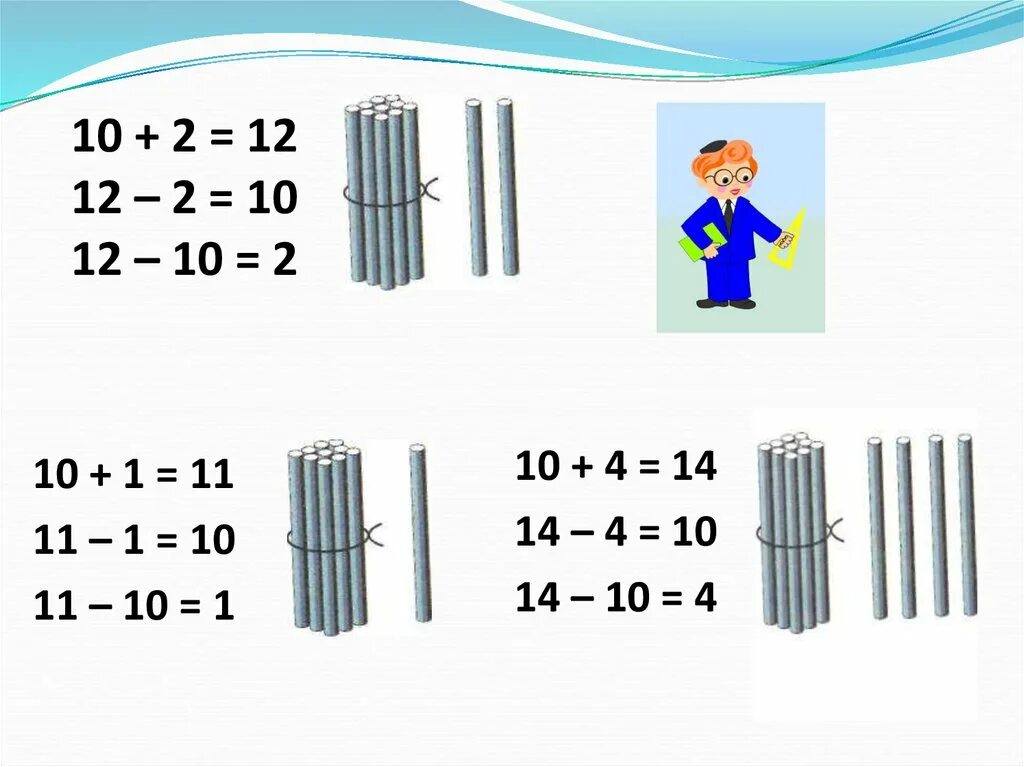 Сложение и вычитание. Случаи сложения и вычитания, основанные на знаниях нумерации.. Примеры 10+2 12-2 12-10. Сложение и вычитание чисел 1 класс.