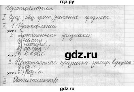 Русский язык 6 класс 619