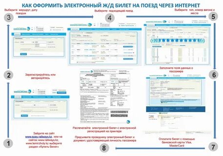 Сайт бронирования билетов на поезд
