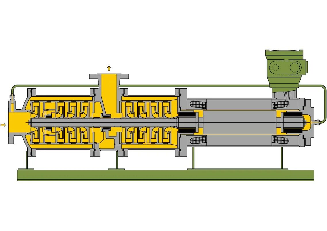 Насос мс. Гидропята питательного насоса. Герметичный насос в разрезе. Многоступенчатый насос в разрезе. Насос 3 секционный.