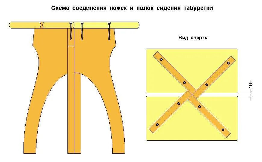 Табурет для дачи из дерева своими руками: чертежи, фото и видео