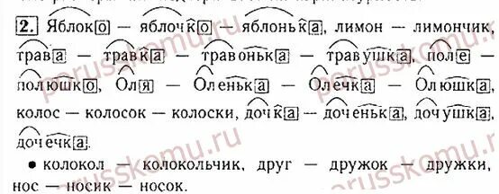 Травки разбор слова 3. Разобрать слово по составу травушка. Разбор слова по составу упражнения 3 класс. Слова по составу травинка. Проверочное слово травяной травка травушка трава.