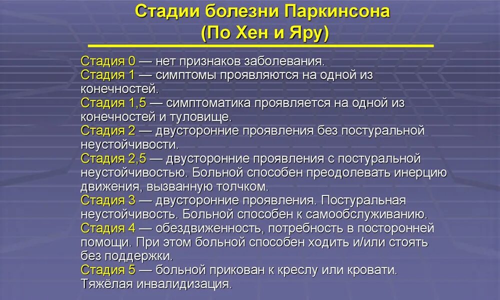 Болезнь Паркинсона классификация по Хен-Яру. Классификация Паркинсона по Хен и Яру. Болезнь Паркинсона стадия 4-5 по Хен-Яру. Болезнь Паркинсона 2 стадия по Хен-Яру. Группа инвалидности при паркинсоне