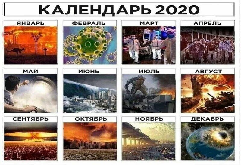 2020 год 4 июля. Мемы про месяцы 2020 года. 2020 События. Мем 2020 года. События в мире в 2020.