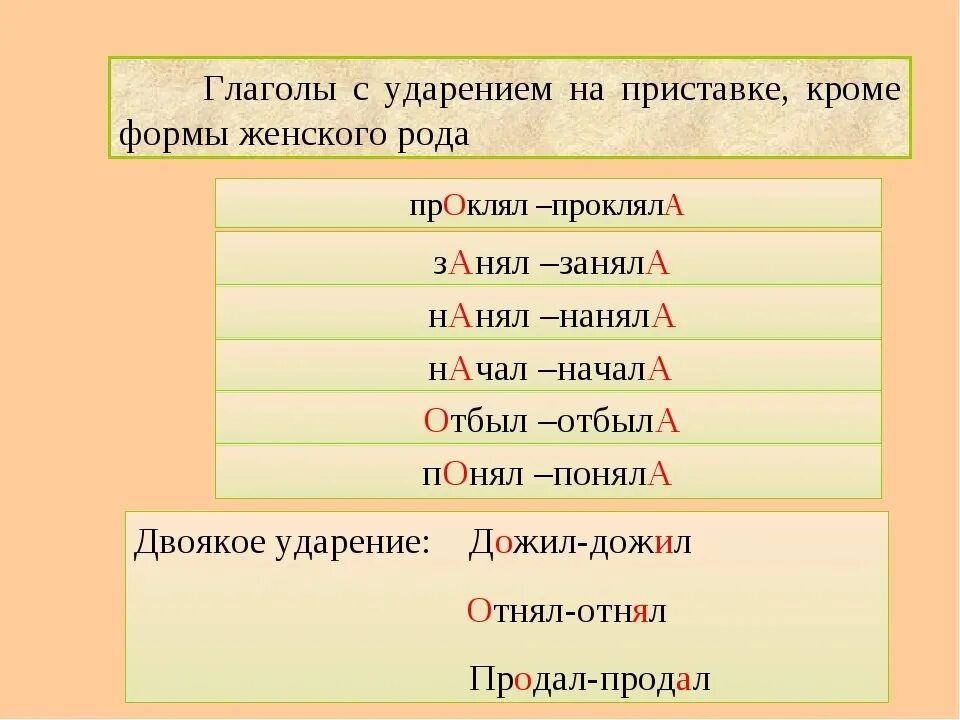 Она начала где ударение. Ударение. Правильное ударение. Продал ударение. Ударение в глаголах.