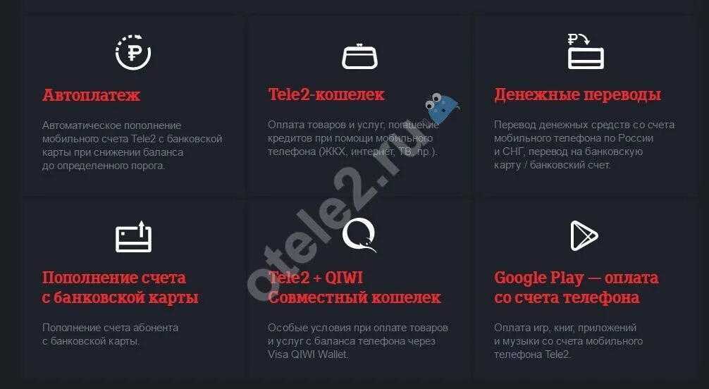 Casino оплата tele2. Кошелёк теле2. Оплата Boom через теле2. Boom tele2 подписка. Карта пополнения счета теле2.