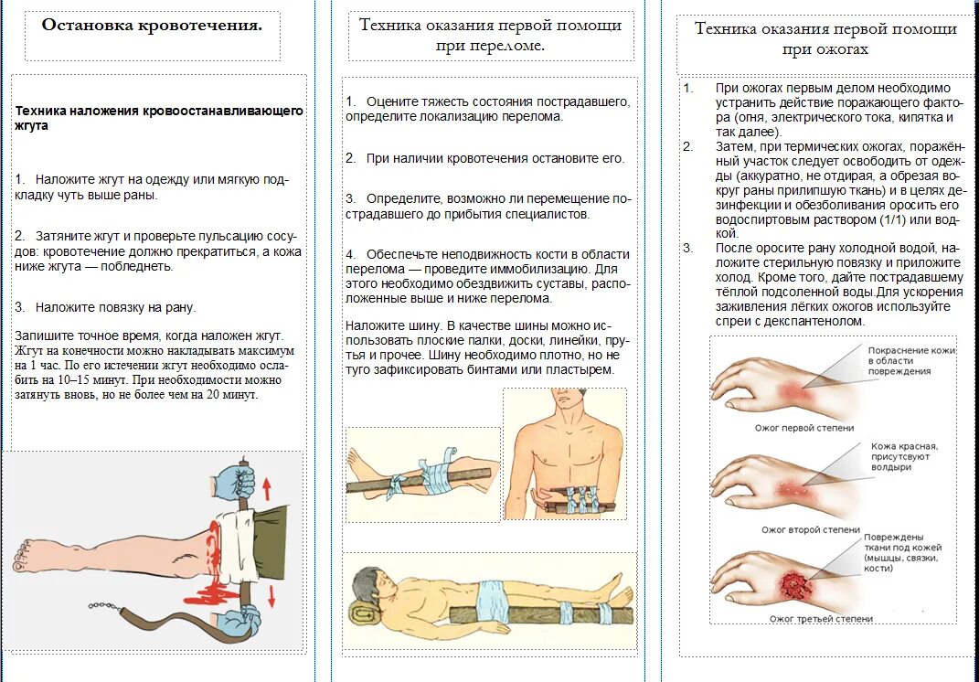 Ожоги обж 8 класс. Буклет первая помощь при ожогах и обморожениях. Буклет на тему оказание первой медицинской помощи. Памятка по оказанию первой медицинской помощи при ожогах. Памятка оказание первой медицинской помощи при переломе.