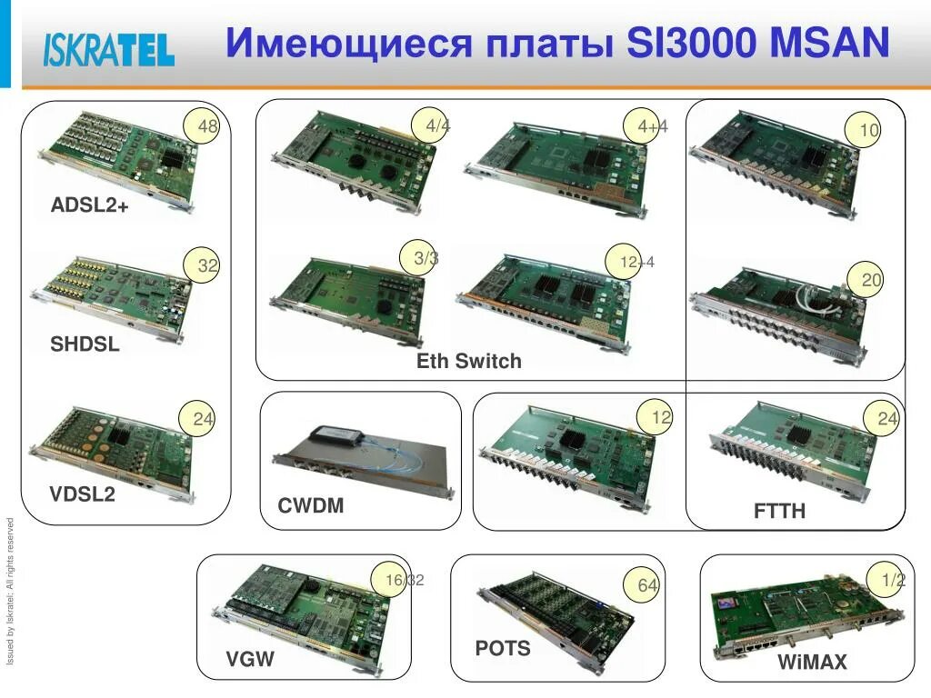 Карта 1 3000. АТС Iskratel si3000. Плата Sak si3000. Si3000 Iskratel платы. SMG si3000.