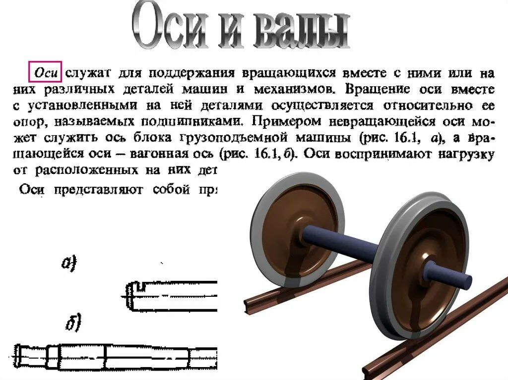 Вал це. Валы и оси. Оси валов. Ось в механике. Ось техническая механика.