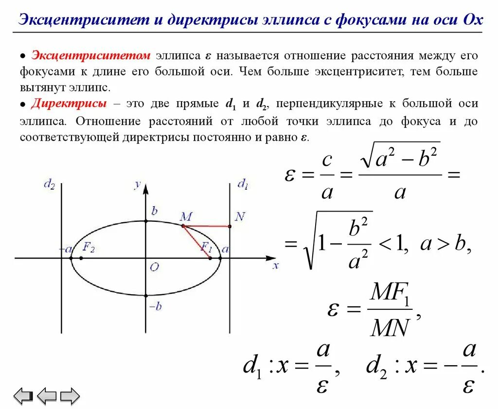 Эллипс: каноническое уравнение; фокусы, эксцентриситет эллипса,. Как вычислить фокус эллипса. Эксцентриситет гиперболы формула. Каноническое уравнение эллипса директрисы. Эллипс фокусы эксцентриситет директрисы.