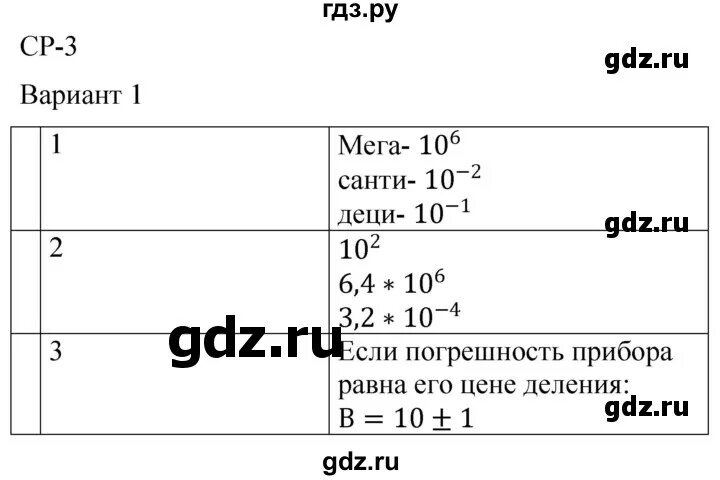 Физика 7 класс контрольная работа вариант 3. Физика 7 класс контрольная работа вариант 3