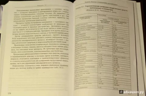 Лекции по детской психиатрии