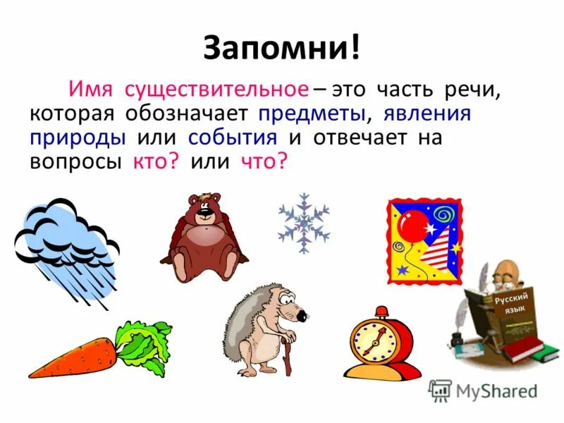 Имя существительное. Имена существительные предметы. Имя существительное предмет. Имена существительные обозначают предметы. Части речи имя существительное 4 класс