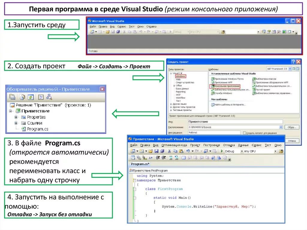 Программа раннего доступа. Visual Studio консольное приложение. Запуск программы в Visual Studio. Программная среда Visual. Среда программирования Visual Studio.