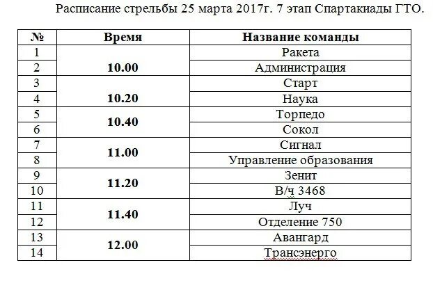 Расписание 21 спб. Расписание автобусов Снежинск Челябинск. Расписание автобусов Снежинск. Снежинск Касли расписание автобусов. Общественный транспорт Снежинск расписание.