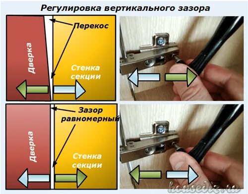 Как отрегулировать петли кухонных шкафов. Регулировка зазоров дверей шкафа. Как отрегулировать петли на дверцах шкафа. Регулировка мебельных петель с доводчиком своими руками. Регулировка мебельных фасадов.