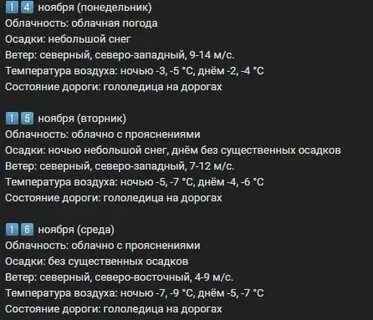 Погода в ноябре в кирове