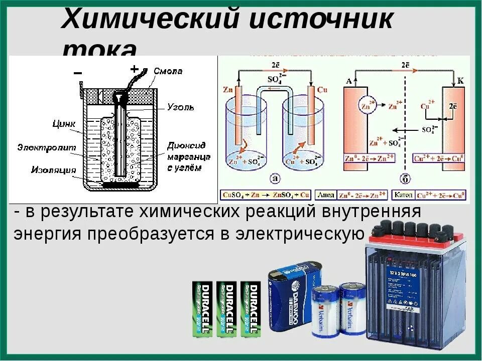 Тепловые электрические элементы. Гальванический элемент аккумулятор схема. Батарейка тепловой источник тока. Химические источники тока аккумуляторы топливные элементы. Гальванический элемент батарея элементов электрической.