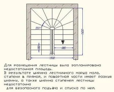Как найти площадь ступени