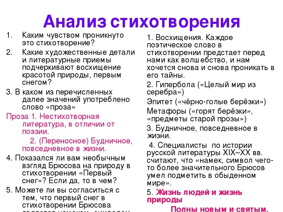 Анализализ стихотворения. Анализ стиха. Проанализировать стихотворение. Художественный анализ стихотворения.