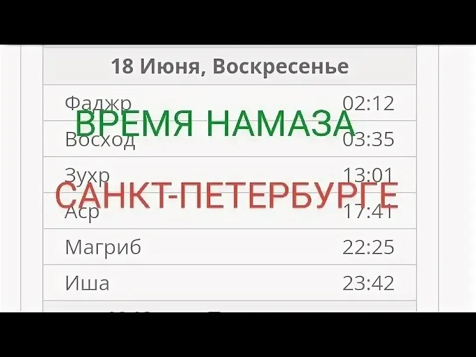 Намаз спб расписание 2024. Намаз в Санкт-Петербурге. Время намаза Питер 2023. Время намаза в Санкт-Петербурге Рамазан. Кыргызстан 2023 намаз время.