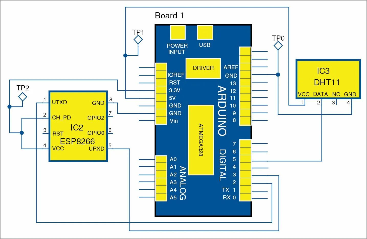 Библиотека arduino dht h. Dht11 принципиальная схема. dht11 esp8266 схема. dht11 модуль схема. esp8266 vcc.