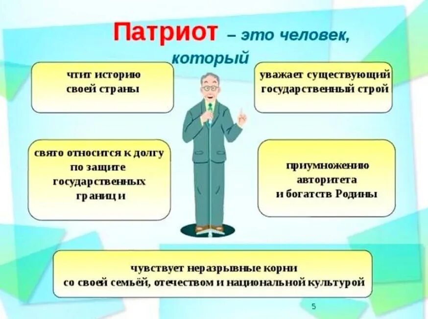 Достижения нашей страны обществознание 6 класс