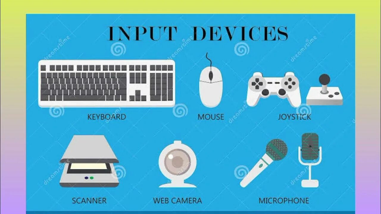 2 4 input device. Input devices. клавиатура, мышка, микрофон , камера. input devices of computer. устройства ввода на белом фоне.