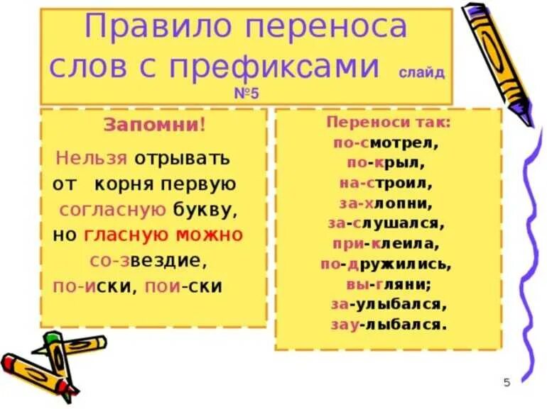 Перенос слова аккуратный. Правило переноса слова 3 класс. Правила переноса слов в русском 3 класс. Правила переноса слов 2 класс. Перенос слов с приставками.