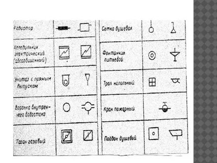 Условные обозначения шкаф