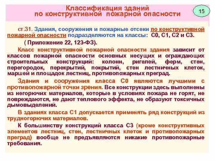 Класс конструктивной пожарной опасности с1. С1 класс конструктивной пожарной опасности здания. Класс конструктивной пожарной опасности здания с2 - это. Класс конструктивной пожарной опасности c1. С 00 расшифровка