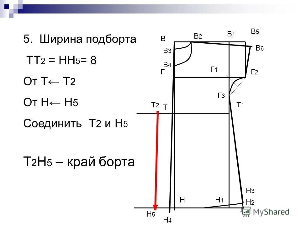 сорочка выкройки с размерами. выкройка простой ночной сорочки 50 размера. выкройка ночной рубашки 50 размера на кокетке. выкройка ночной сорочки 50 размера на кокетке. выкройка 56 размера женская ночной рубашки.
