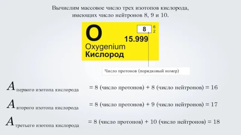 Во сколько раз число изотопов больше