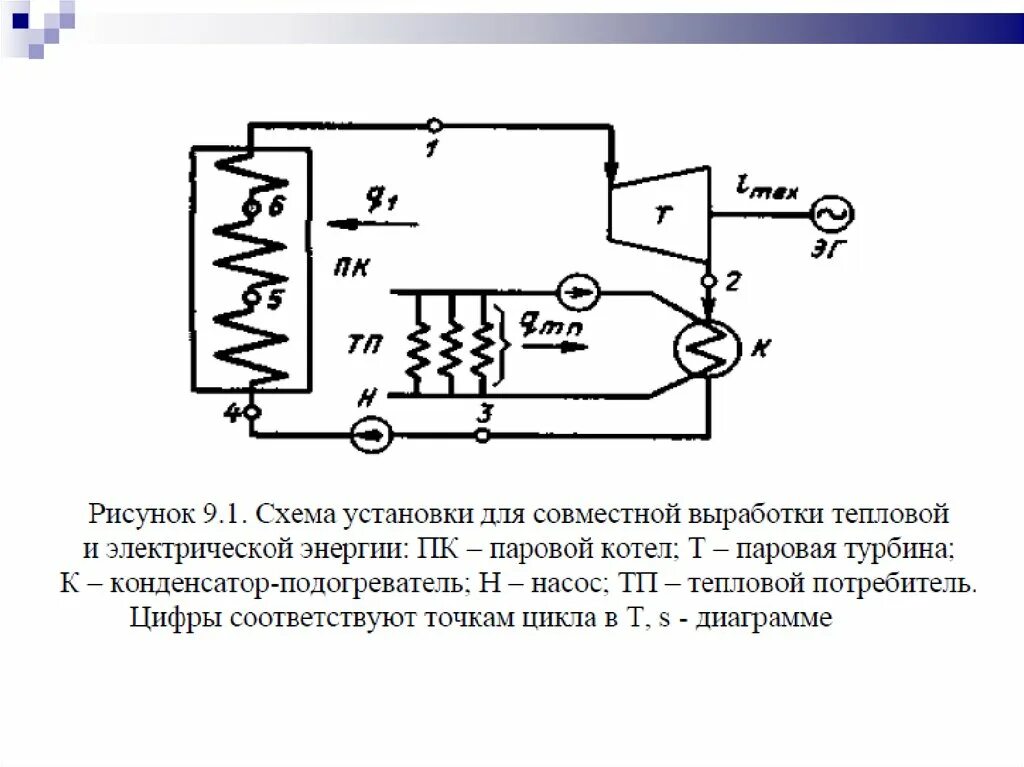 Сеть теплофикации. Схемы теплофикации Москвы. Схемы теплофикации Москвы 2019. Принципиальная схема теплофикации HBC 11-6 ujke,RJD. Теплофикация в чем измеряется.