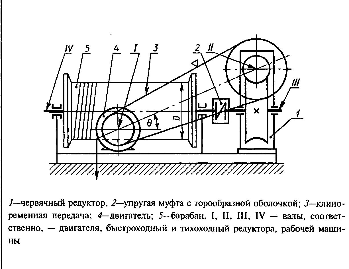 Схема электрической лебедки