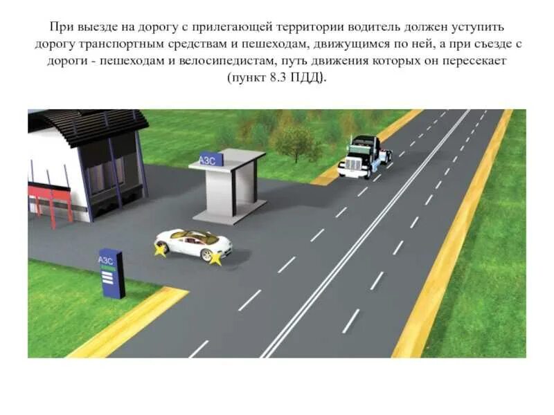 Пдд въезд. Прилегающая территория пдд. выезд с прилегающей территории. при выезде на дорогу с прилегающей территории. выезд с прилегающей территории пдд.