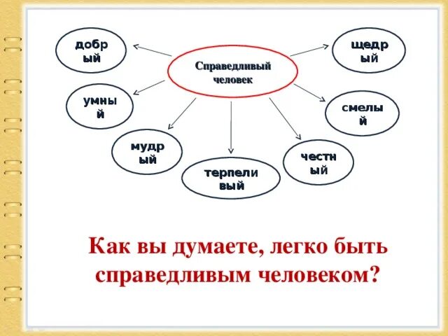 Сложно ли быть добрым и справедливым
