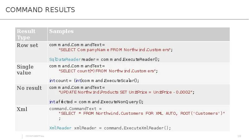 Command results. RKMOBWAITER.