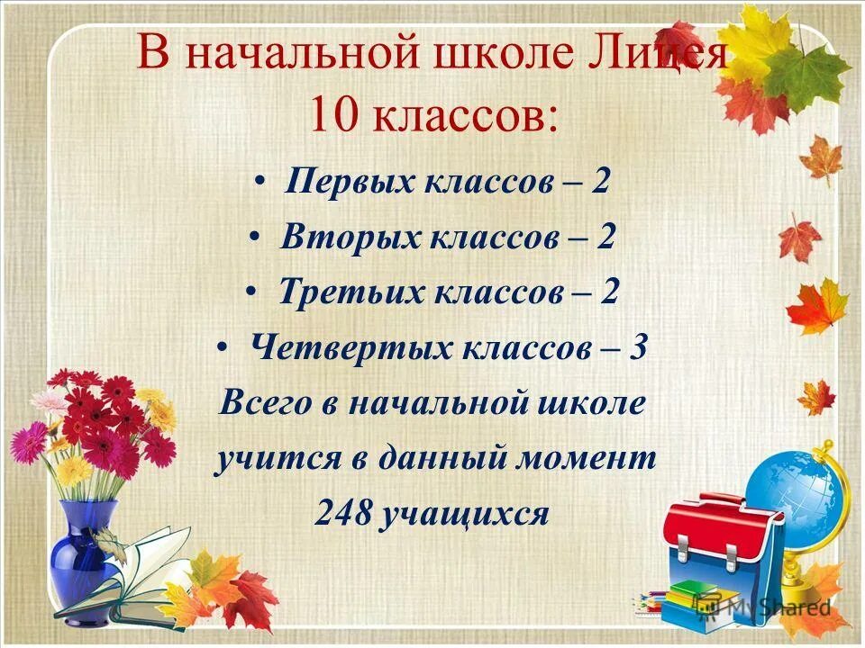 Начальная школа 3 класса или 4. Урок в начальной школе. Урок доброты в начальной школе о инвалидах. Школьная фотосессия 3 класс. Ученик 3 класса.