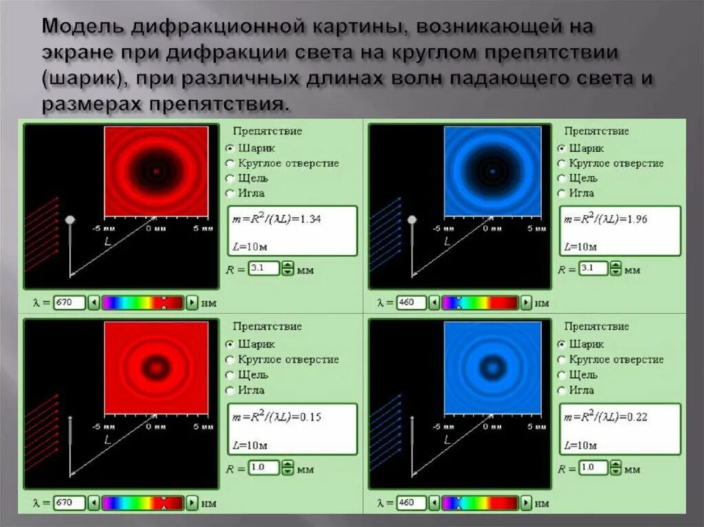 Дифракция света 11 класс физика. Дифракция света на препятствии. Дифракционная картина света. Дифракционная картина возникающая на экране. Тест дифракция света 9 класс